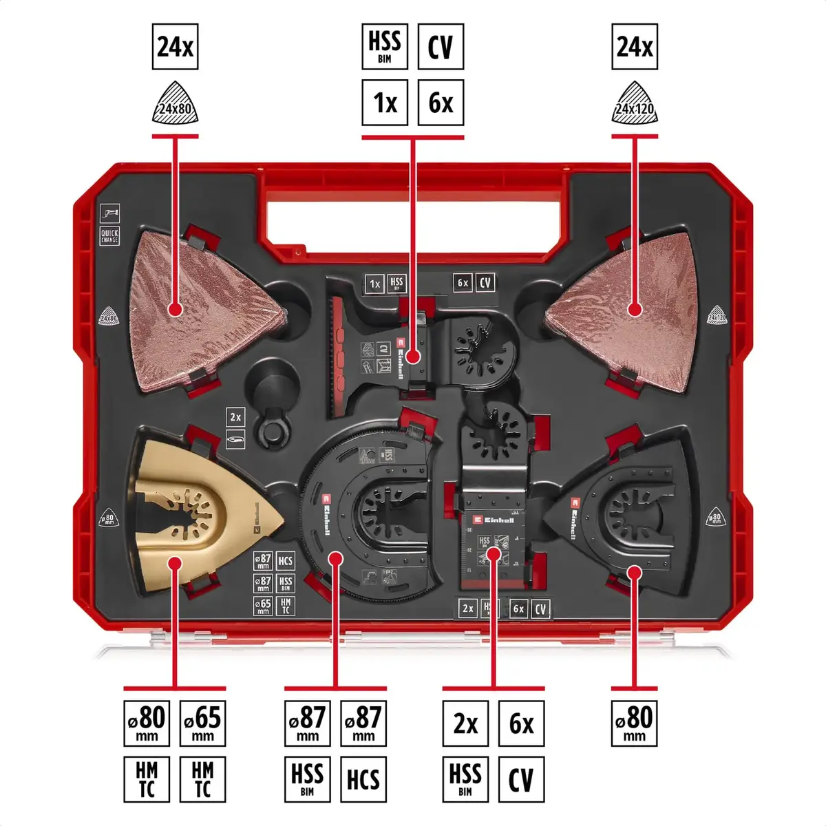 Einhell-KWB набор для многофункционального инструмента 70 шт Photo 4