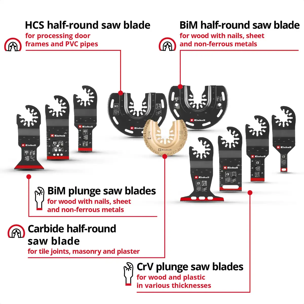 Einhell-KWB набор для многофункционального инструмента 70 шт Photo 6