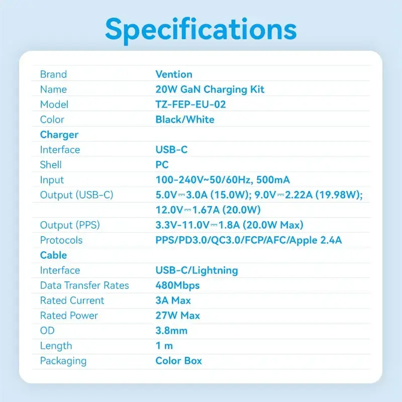 Vention TZ-FEPW0-EU-02 mobile device charger TZ-FEPW0-EU-02 Photo 2