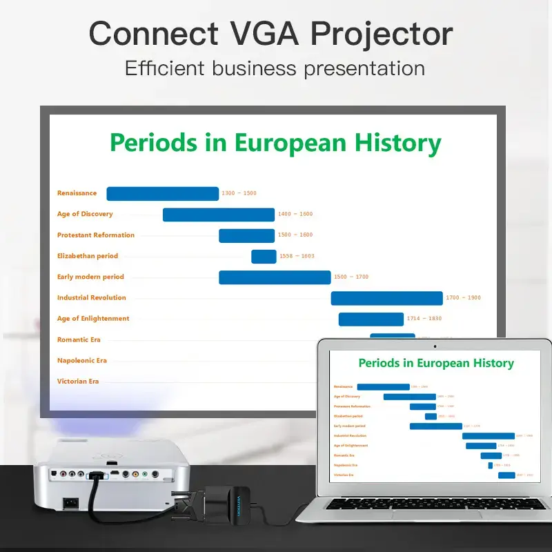 Vention DisplayPort uz VGA kabelis HBFBB Photo 6