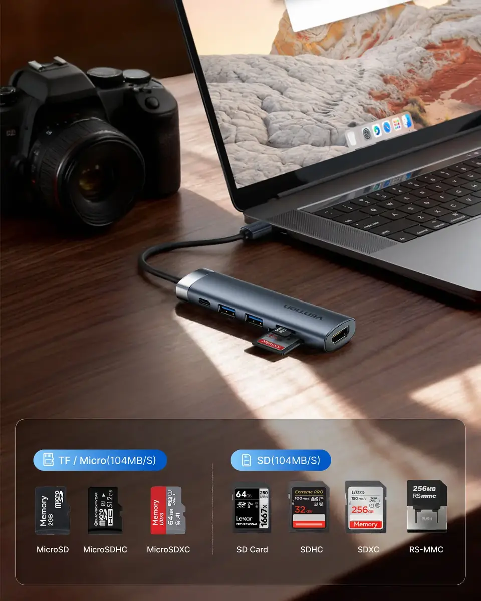 Vention ADKB0 Wireless HDMI Transmitter and Receiver Photo 5