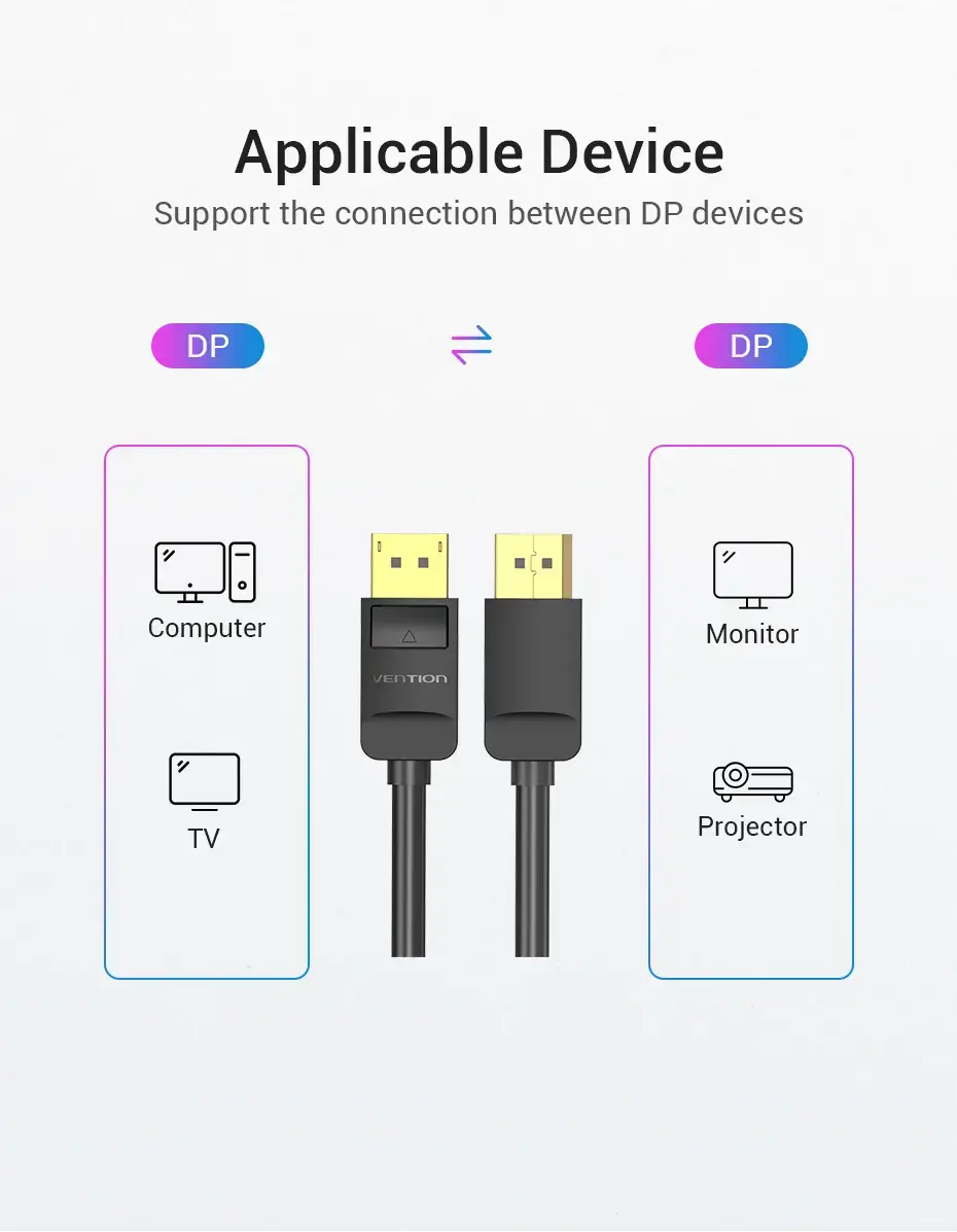Vention DisplayPort kabelis DP 1 m Photo 11