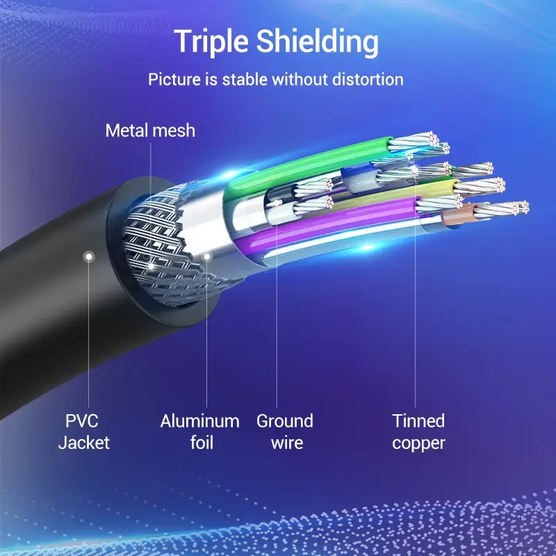 Vention DisplayPort uz HDMI kabelis DP to HDMI 2M Photo 10