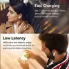 TOZO Aerosound3 TWS Bluetooth наушники Photo 3