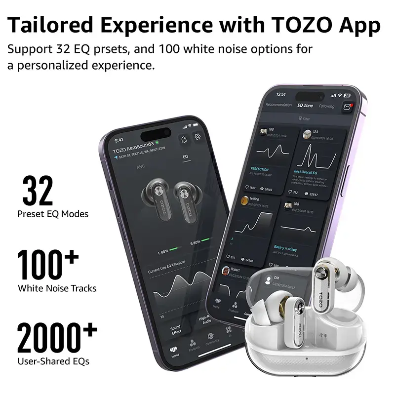 TOZO Aerosound3 TWS Bluetooth наушники Photo 4