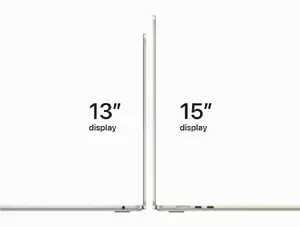 Two perfectly portable sizes
