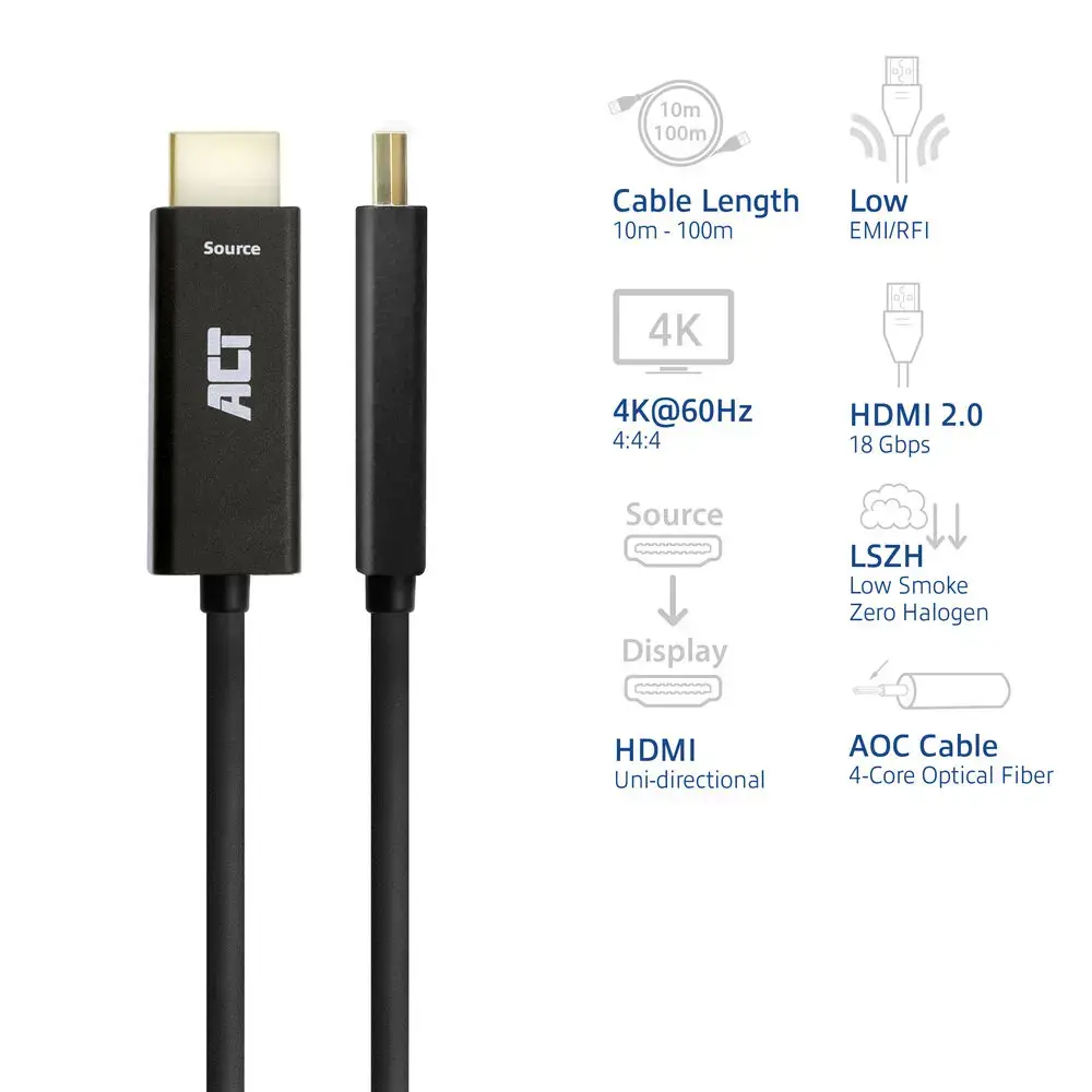 ACT HDMI Active Optical Cable 90 m v2.0 Photo 2