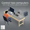 ACT 2-Port USB-C/HDMI 4K KVM Switch AC7922 Photo 4