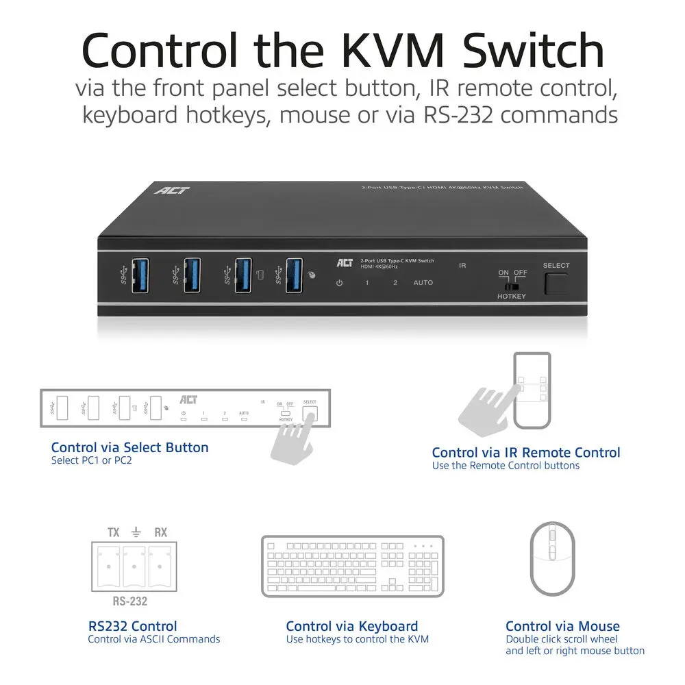 ACT 2-Port USB-C/HDMI 4K KVM Switch AC7922 Photo 5