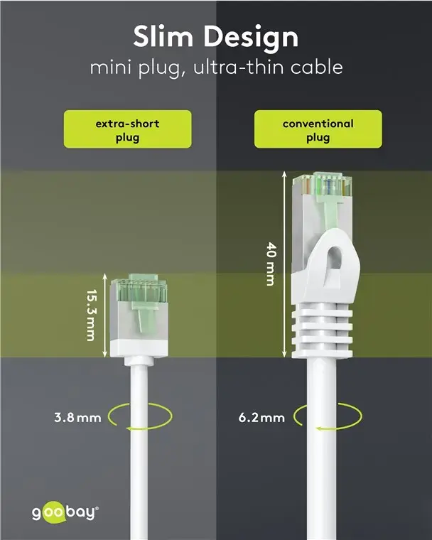 GOOBAY CAT 8.1 U/FTP slim patch cable 0.5 m Photo 2
