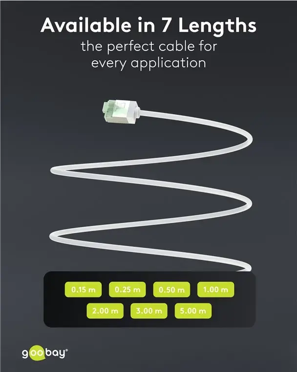 GOOBAY CAT 8.1 U/FTP slim patch cable 0.5 m Photo 3