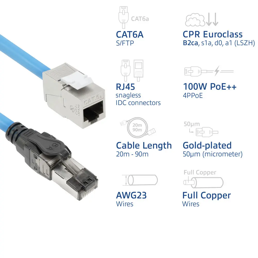 ACT FB0140 40m CAT6A S/FTP Network Cable Photo 3