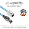ACT FB0140 40m CAT6A S/FTP Network Cable Photo 4