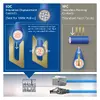 ACT FB0140 40m CAT6A S/FTP Network Cable Photo 5