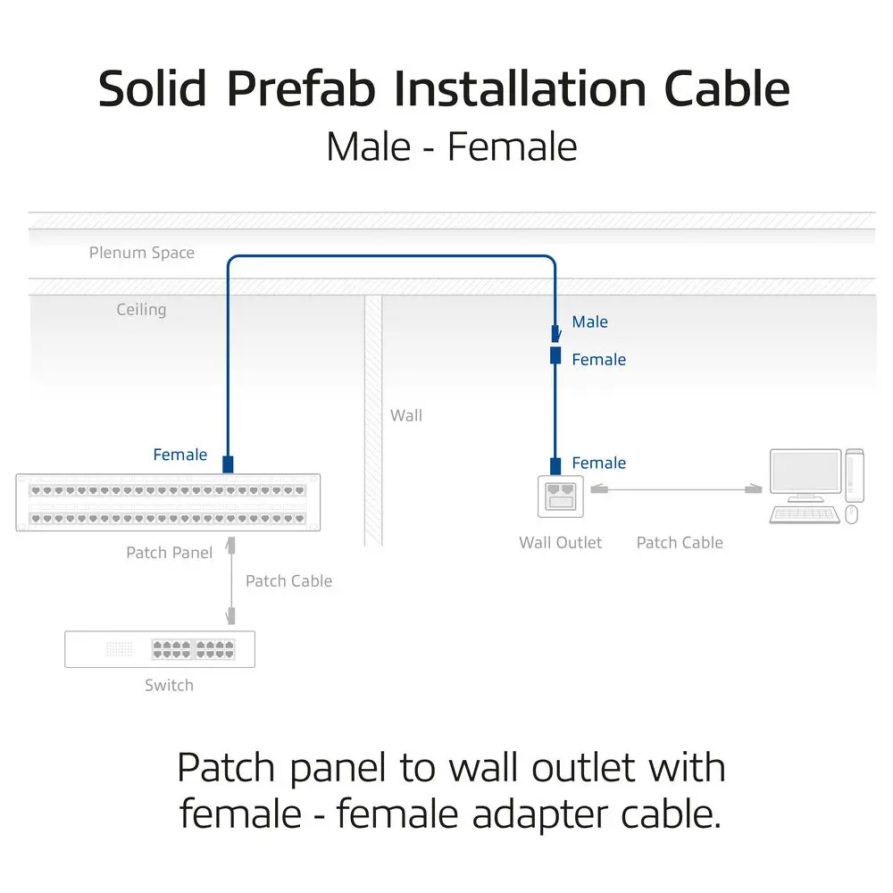 ACT FB0140 40m CAT6A S/FTP Network Cable Photo 12
