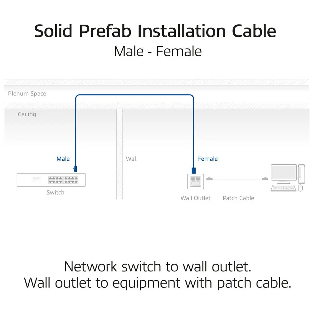 ACT FB0140 40m CAT6A S/FTP Network Cable Photo 13