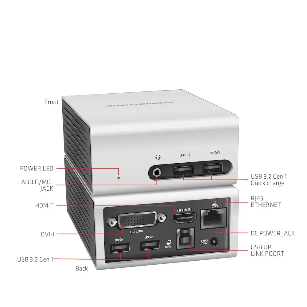 Мини док-станция CLUB3D USB 3.2 Gen 1 4K UHD Photo 6