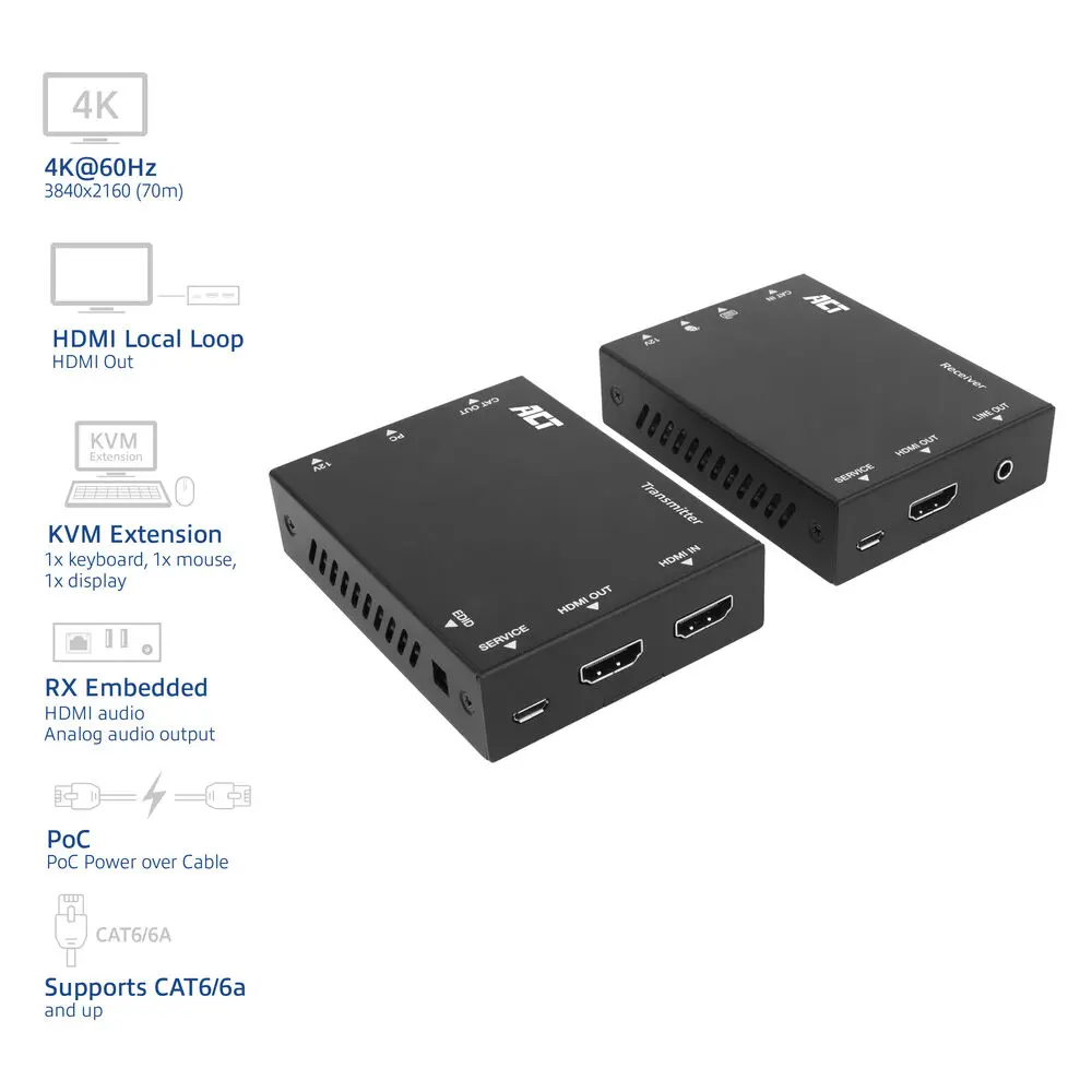 ACT AC7815 4K HDMI 2.0 KVM Extender Set Photo 2