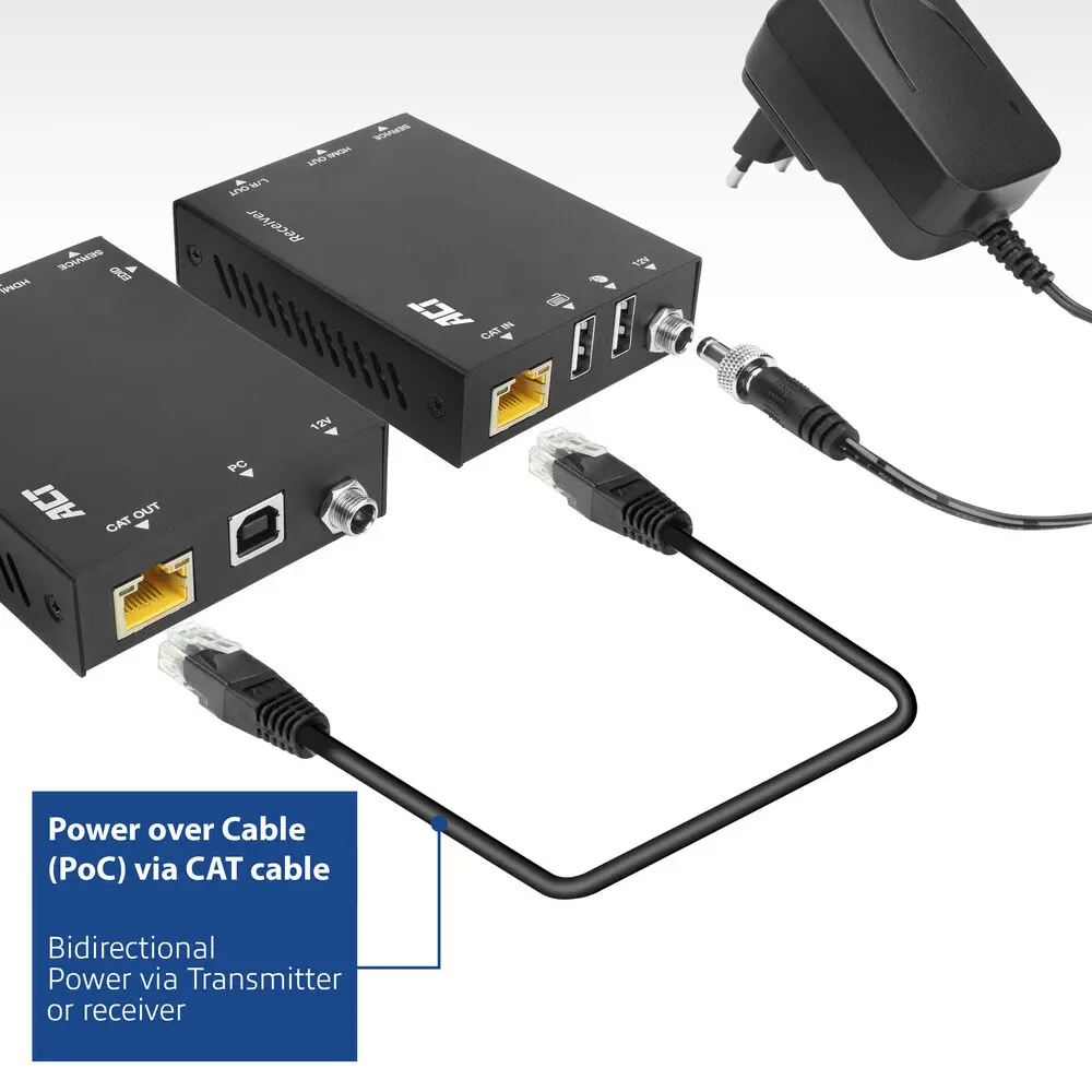 ACT AC7815 4K HDMI 2.0 KVM Extender Set Photo 4