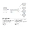 ACT AC7832 4K HDMI Splitter 1-to-4 Photo 4
