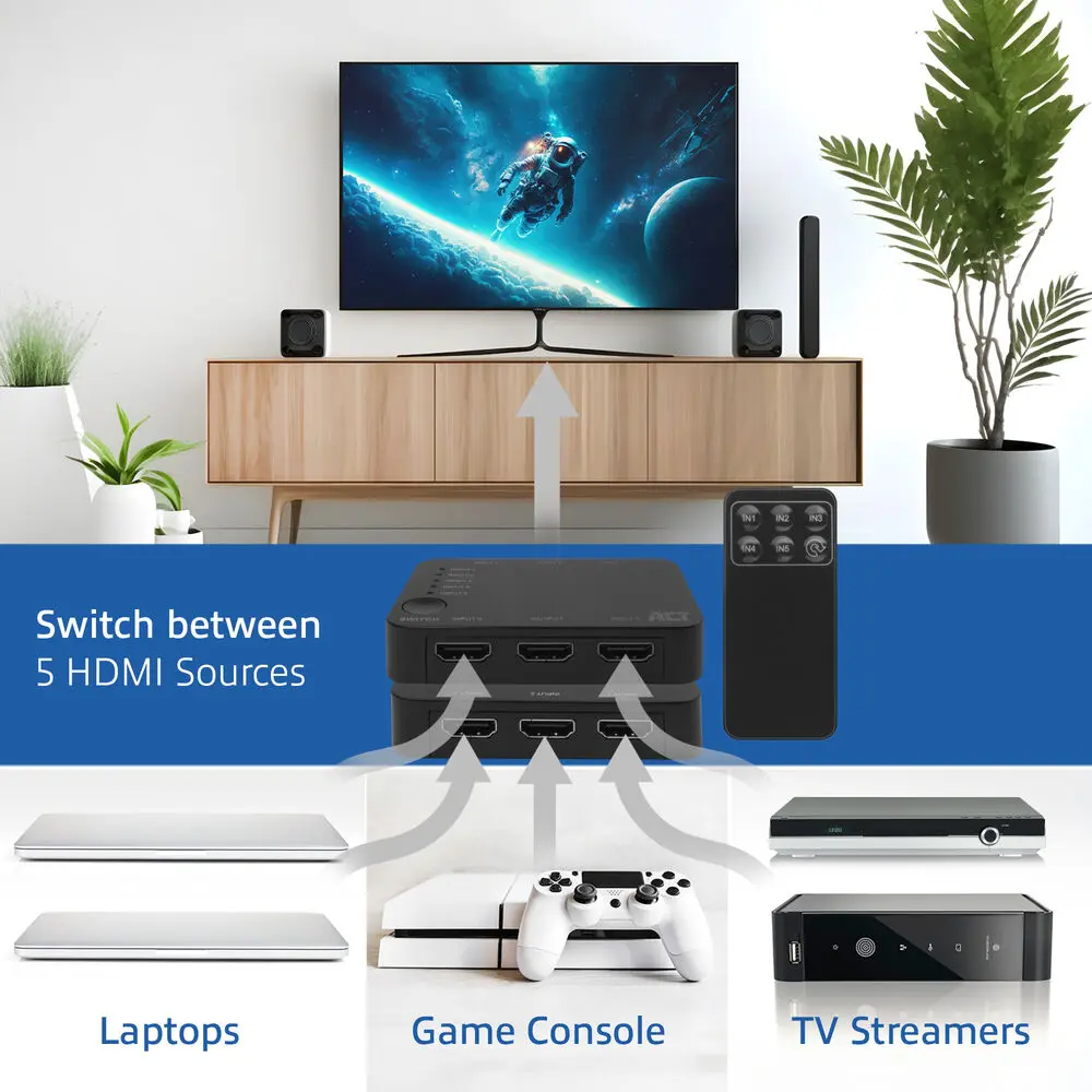 ACT AC7841 4K HDMI коммутатор 5x1 Photo 4