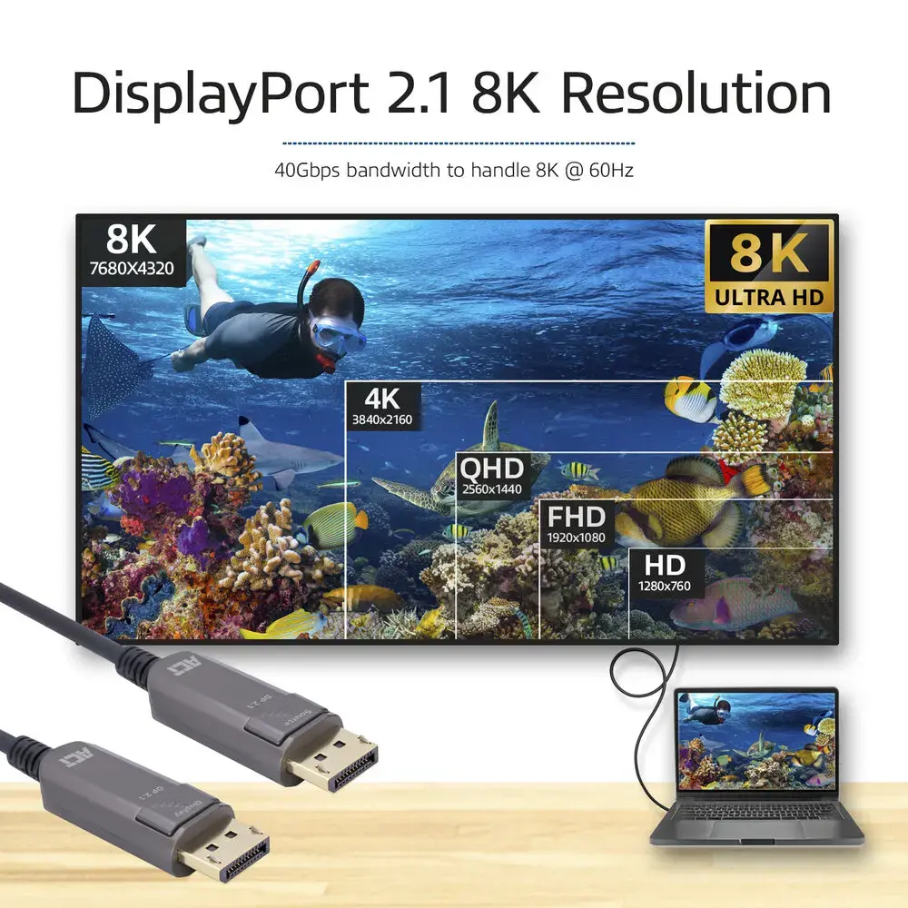 ACT AK4172 DisplayPort cable AK4172 Photo 4