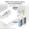 ACT AK3888 HDMI cable AK3888 Photo 4