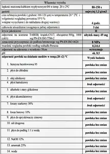 Краска для пола AKSIL AKSILBET RAL 7035 Светло-серый, 1,0 л