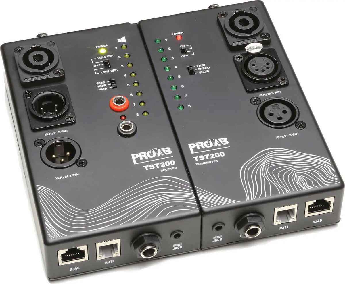 Cable testers