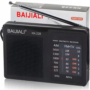 Retoo Portable Battery-Powered AM/FM Construction Radio with Headphone Jack