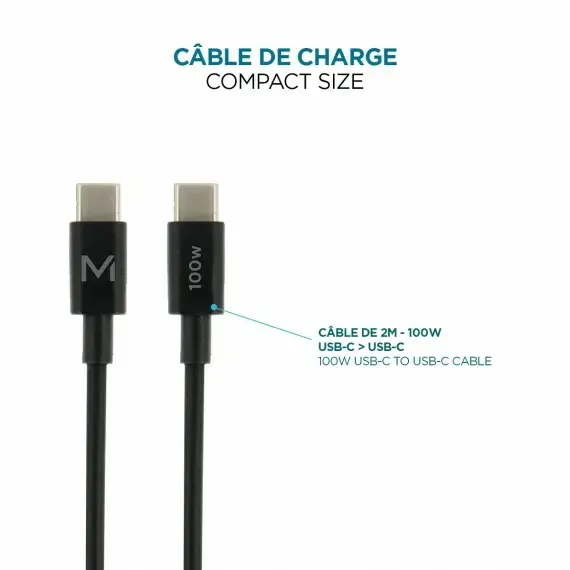 Ravanson Mobilis 100W GaN Charger Photo 6