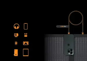 Fast dual charging with USB-A and USB-C