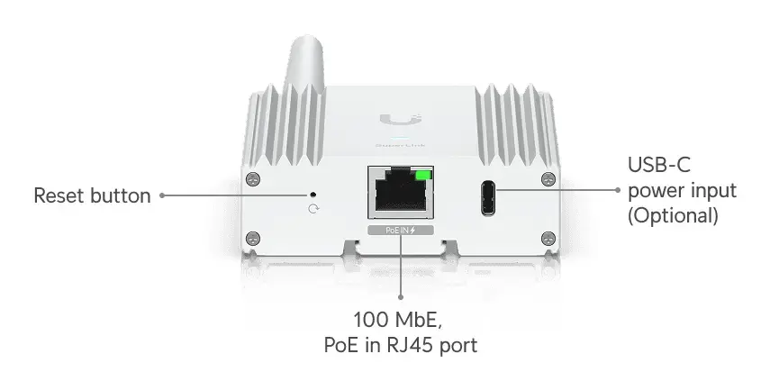 UBIQUITI SuperLink USL-Gateway gateway/controller Photo 11