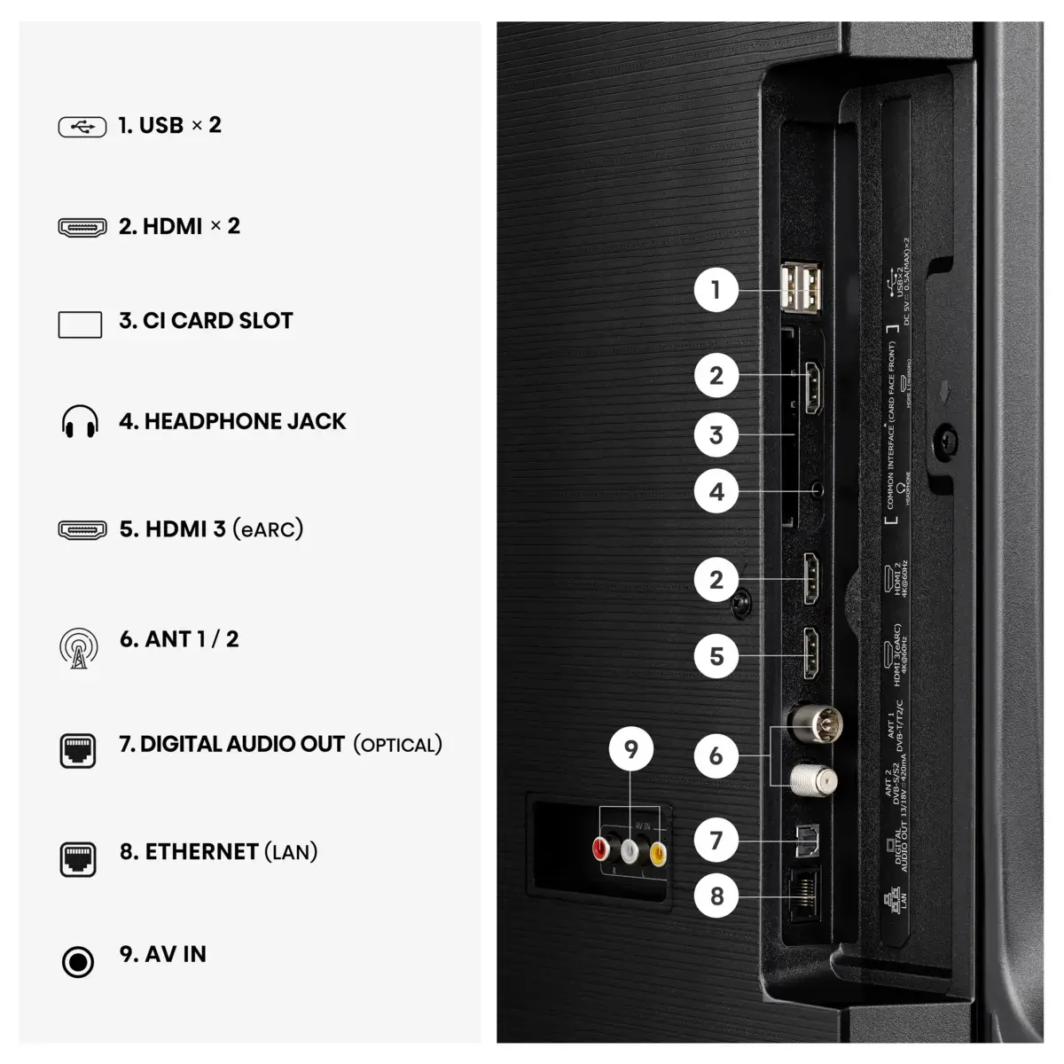 Hisense 58E7S 20019223 Photo 26