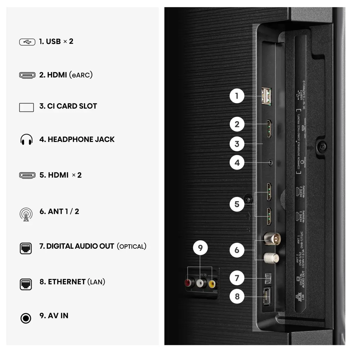 Hisense 58A6S 20019245 Photo 26