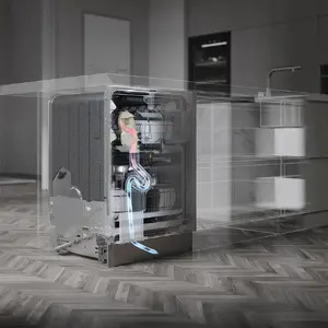 Turbo Combi Drying — комбинированная сушка