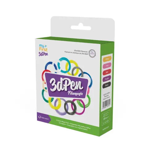 3D Printer Consumables