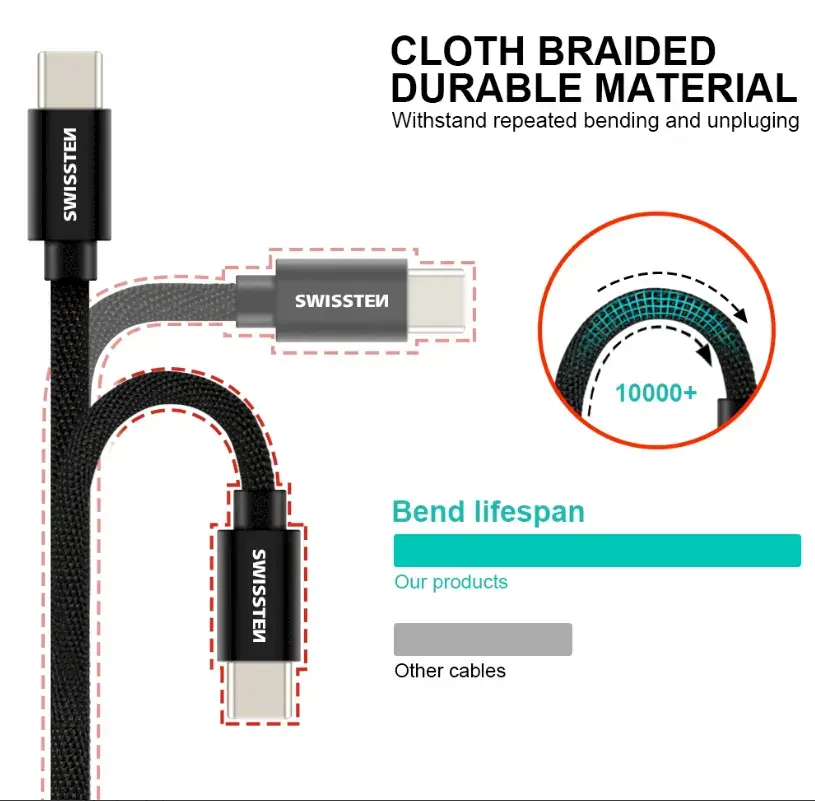 SWISSTEN кабель USB-C — USB-C Quick Charge 3.1 3 м Photo 2