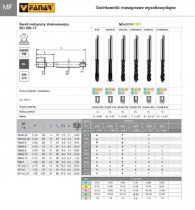 Metnis FANAR M 6x0,5 DIN-371C R45 HSSE-PM HL MASTERTAP (6HX)