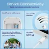 Keenetic Roamer 4G KN-5110 модем‑роутер Photo 6