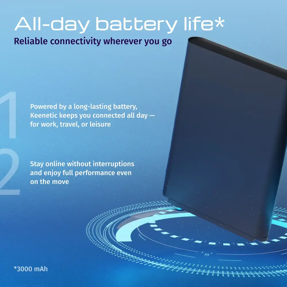 Keenetic Roamer 4G KN-5110 модем‑роутер Photo 7