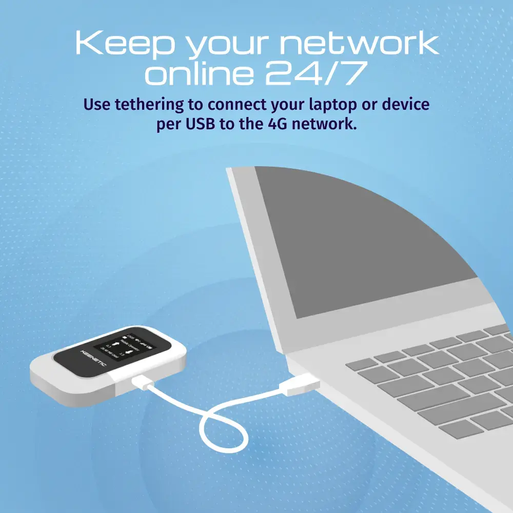Keenetic Roamer 4G KN-5110 модем‑роутер Photo 9