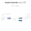 ACT AC7710 Audio paplašinātājs Photo 4