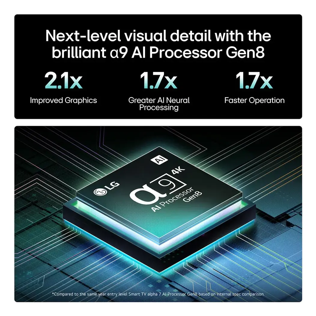 LG OLED evo AI 65" C5 4K Smart TV Photo 6