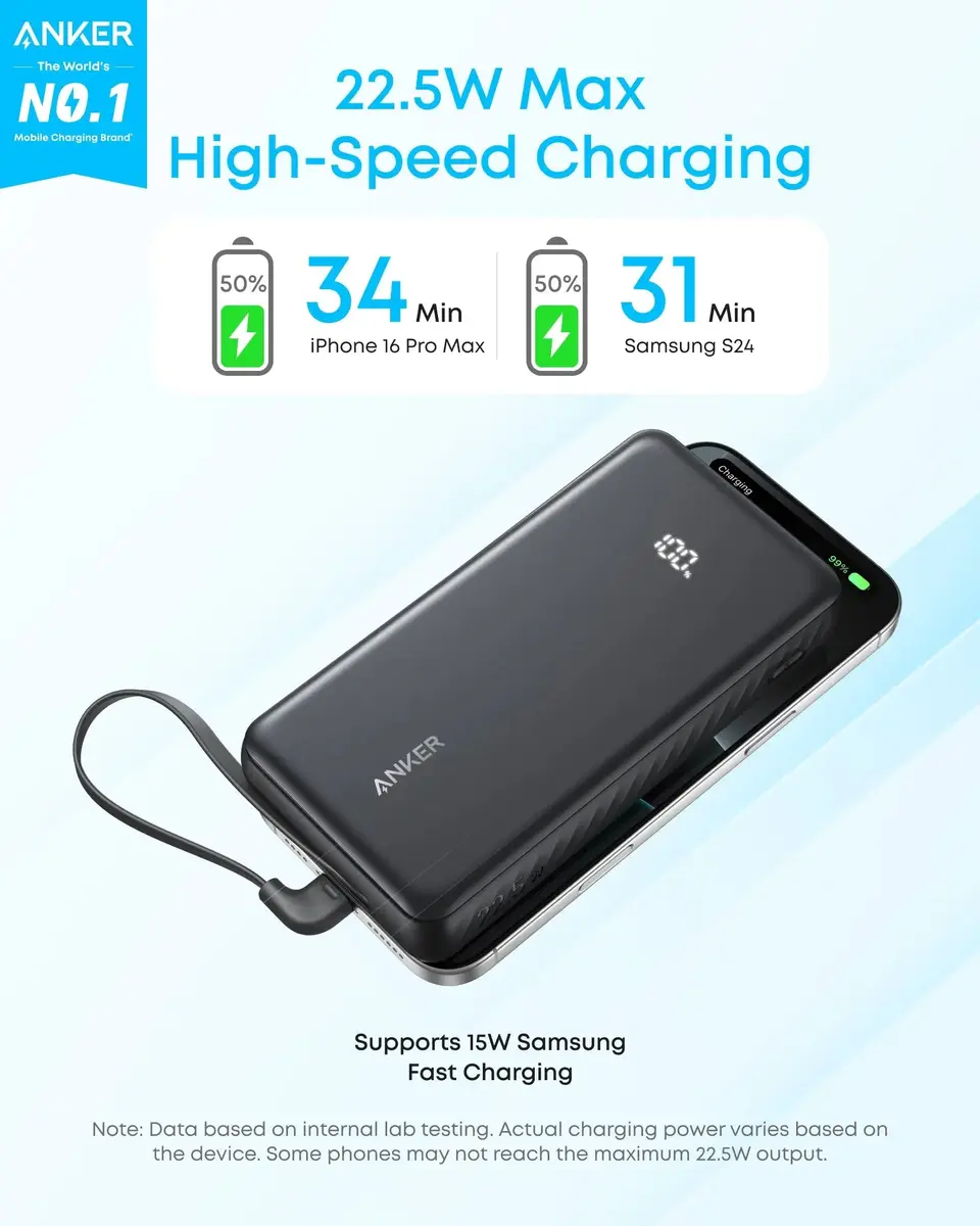 Anker Zolo Power Bank 20000мАч 22.5Вт Photo 4