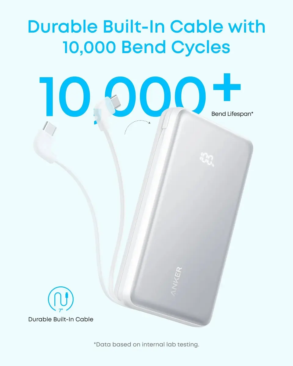 Anker Zolo Power Bank 20000мАч 22.5Вт Photo 6