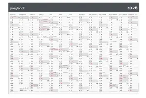 Wall calendar Mayland-Burde 26064300 — 2 pages, multicolour, 72×740 mm