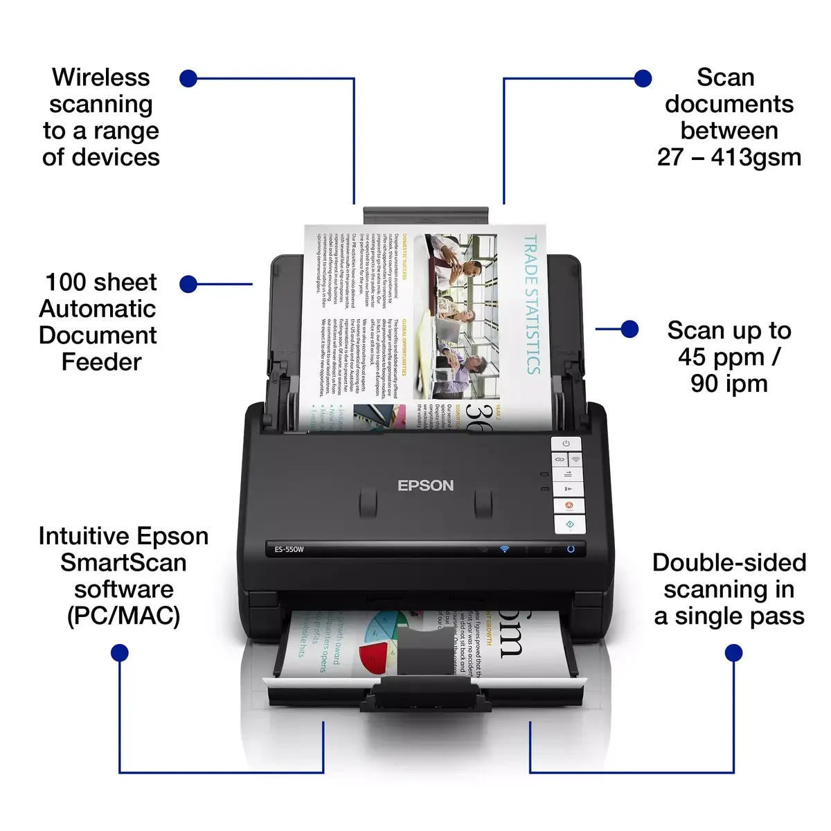 Epson WorkForce ES-550W document scanner Photo 2