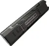 Nitecore EDC07 Compact Headlamp Photo 5