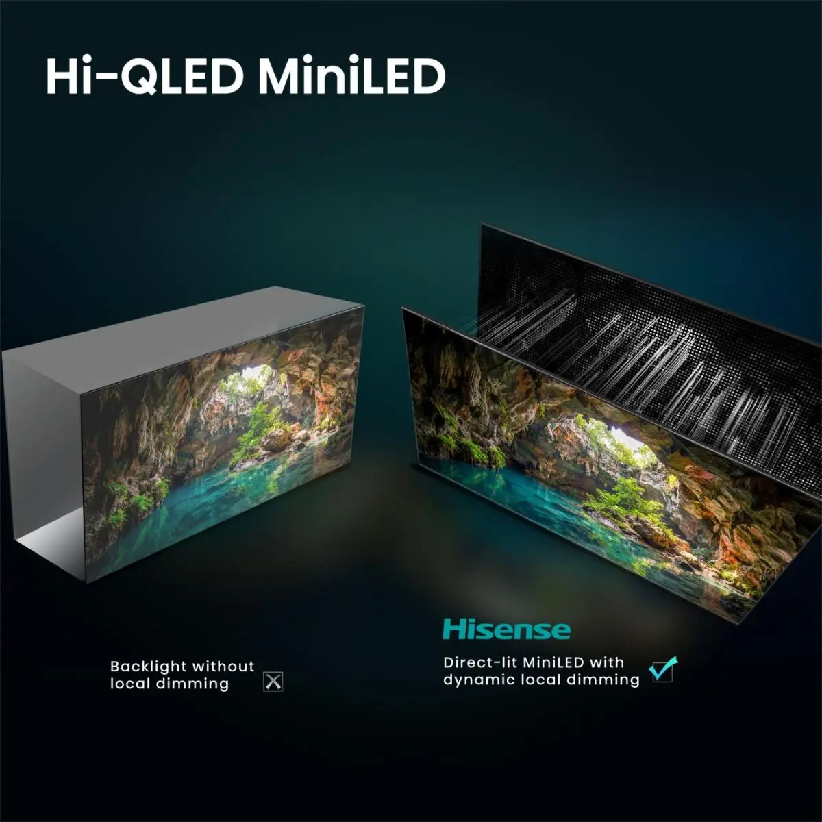 Hisense 65E8S 4K Ultra HD Smart TV Photo 4